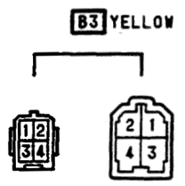 Reference picture for B3
