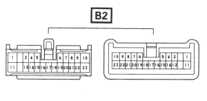 Reference picture for B2