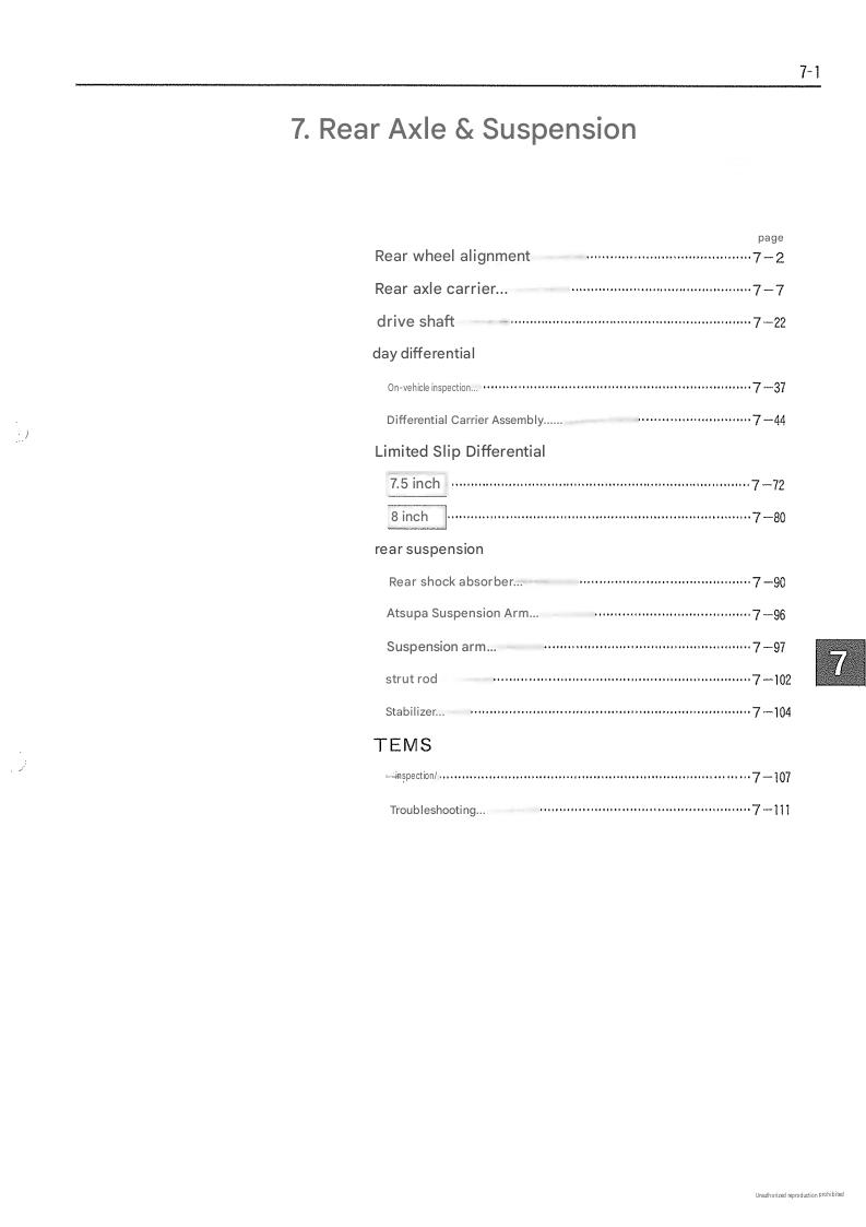 Rear axle & suspenion