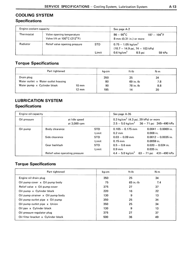Service Specifications - A-13