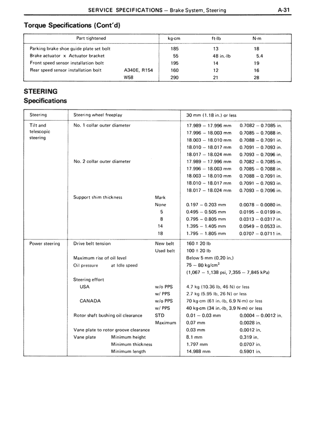 Service Specifications - A-31