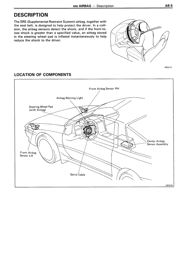 SRS Airbag - AB-05
