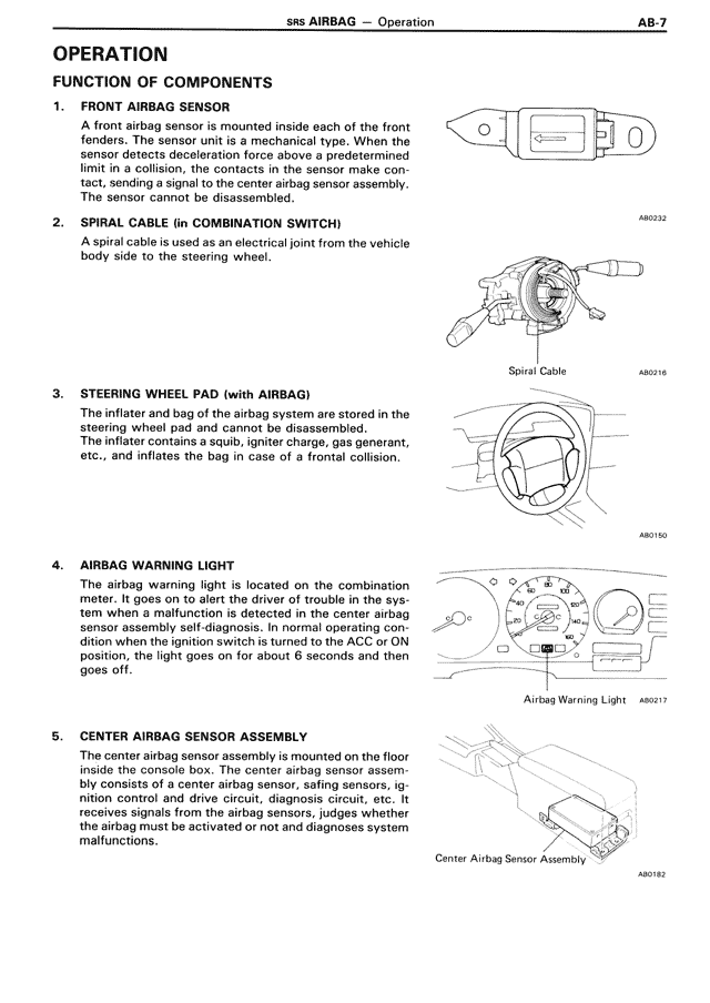 SRS Airbag - AB-07