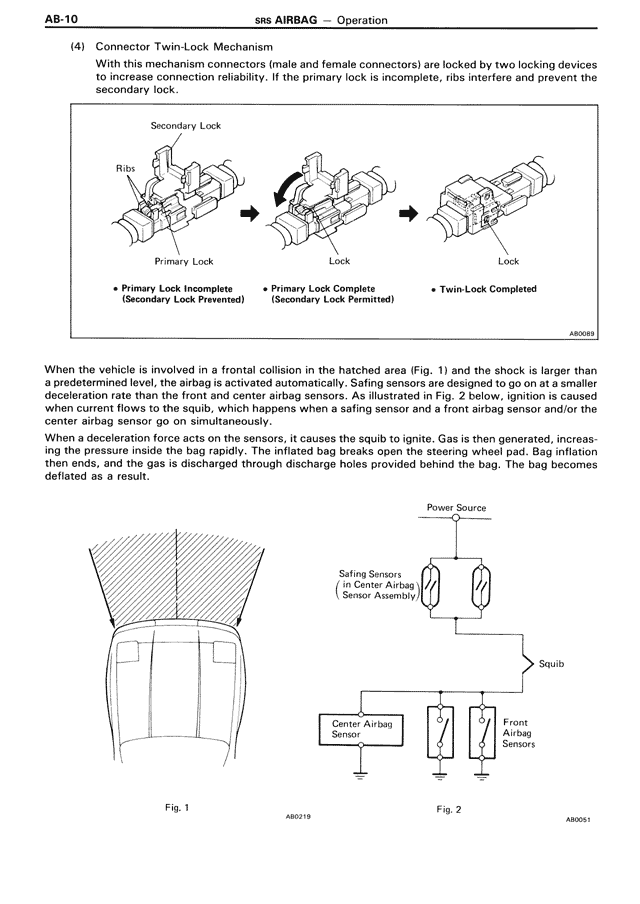SRS Airbag - AB-10