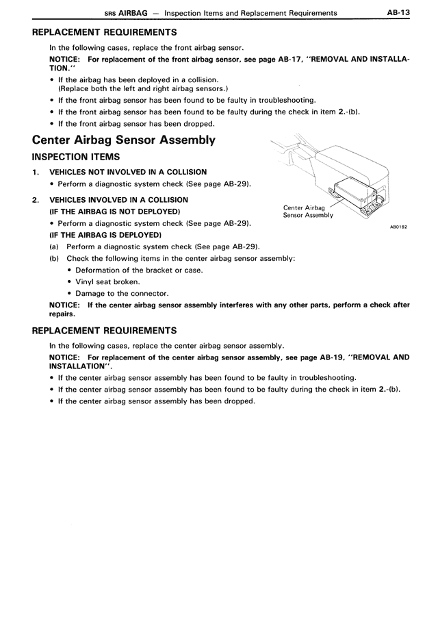 SRS Airbag - AB-13