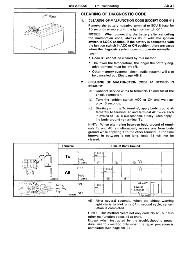 SRS Airbag - AB-31