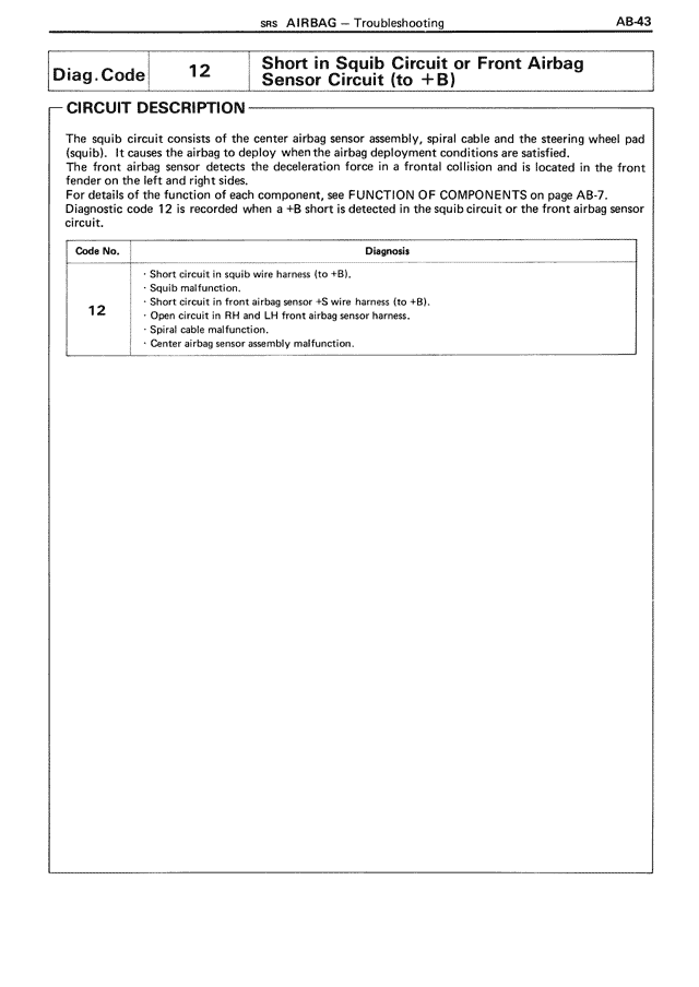 SRS Airbag - AB-43