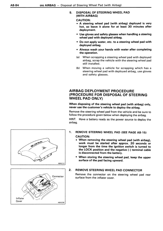 SRS Airbag - AB-84
