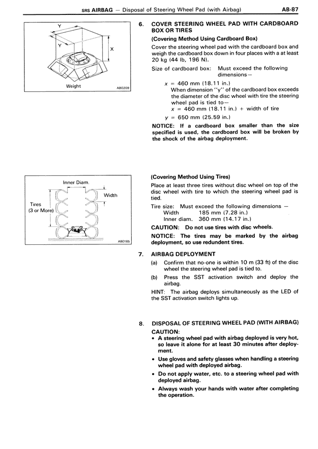 SRS Airbag - AB-87