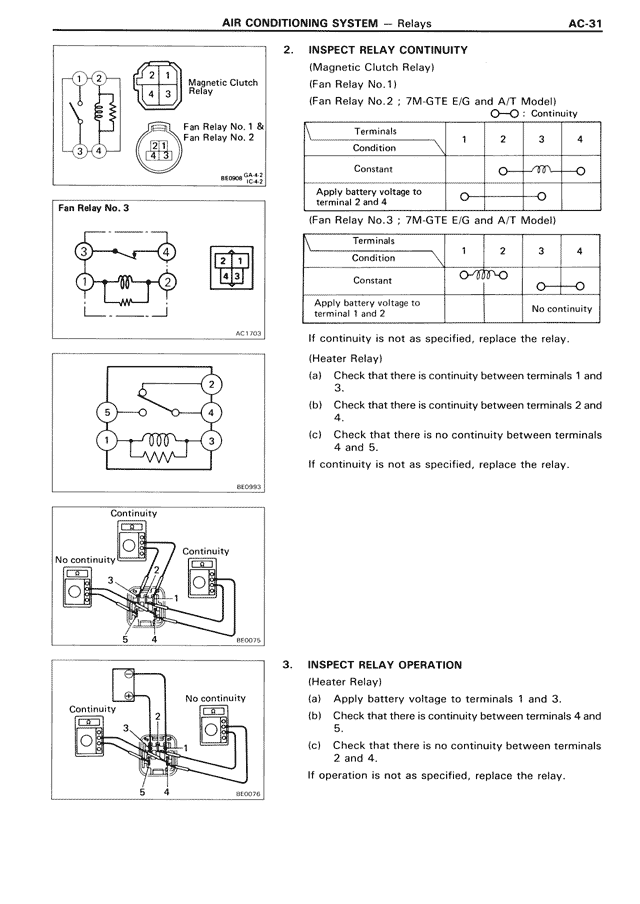 Air Conditioning System - AC-31