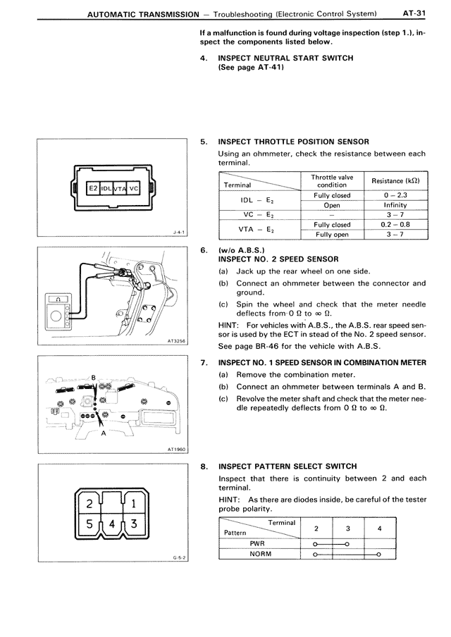 Automatic Transmission - AT-031