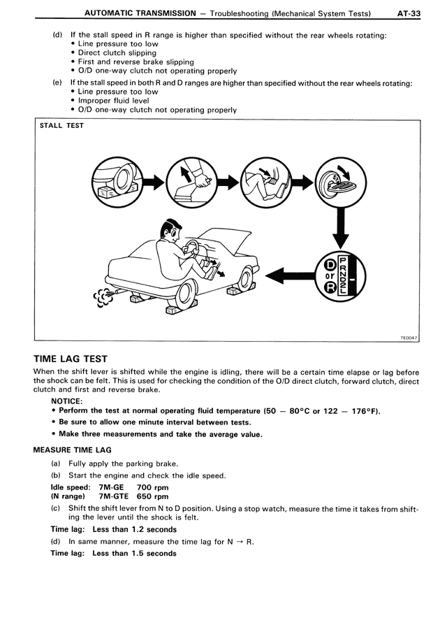 Automatic Transmission - AT-033