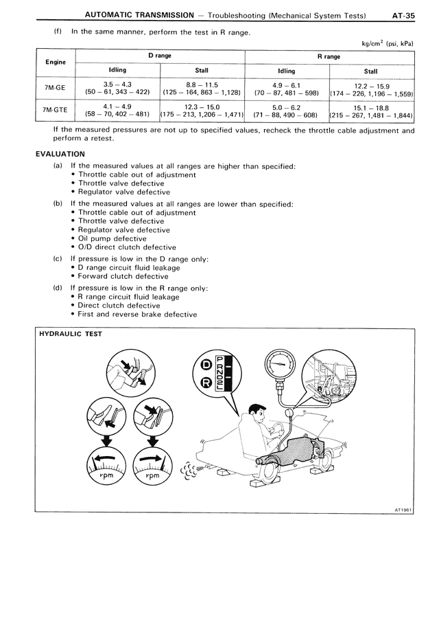 Automatic Transmission - AT-035