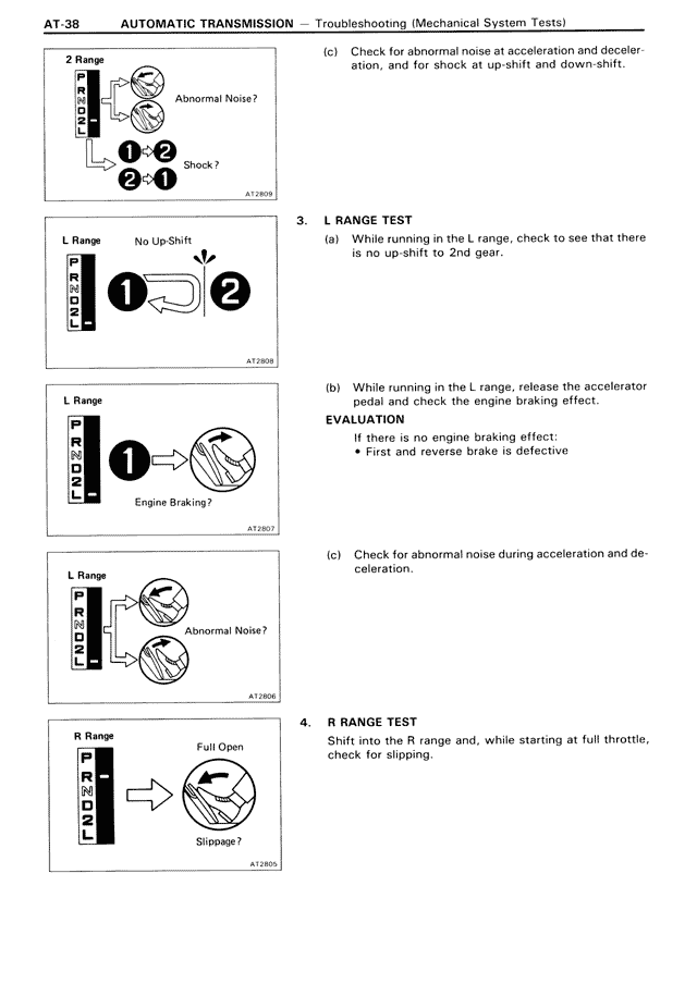 Automatic Transmission - AT-038