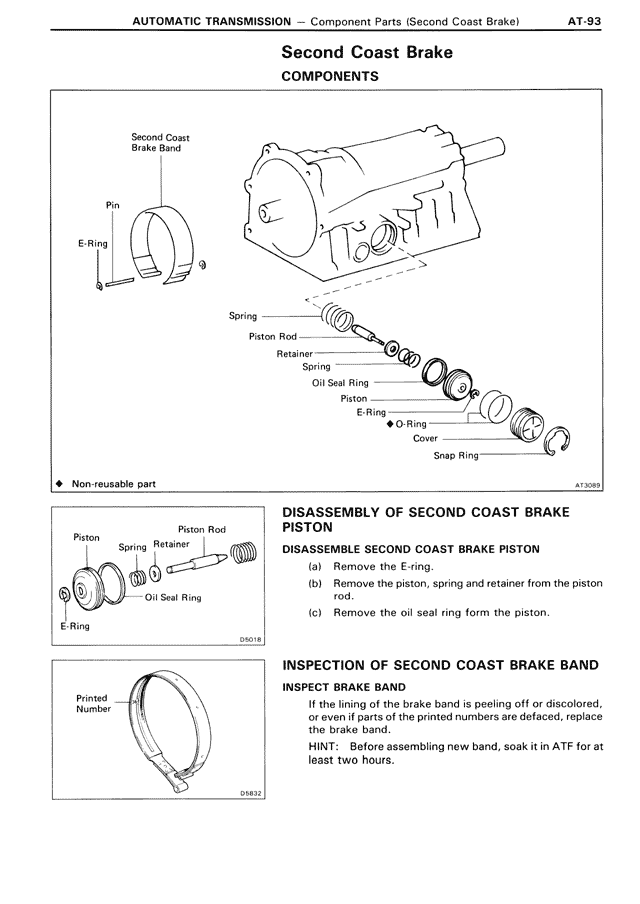 Second Coast Brake