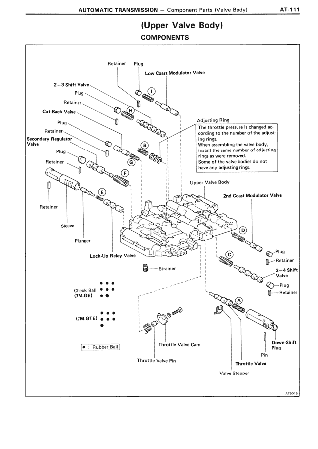 Upper Valve Body
