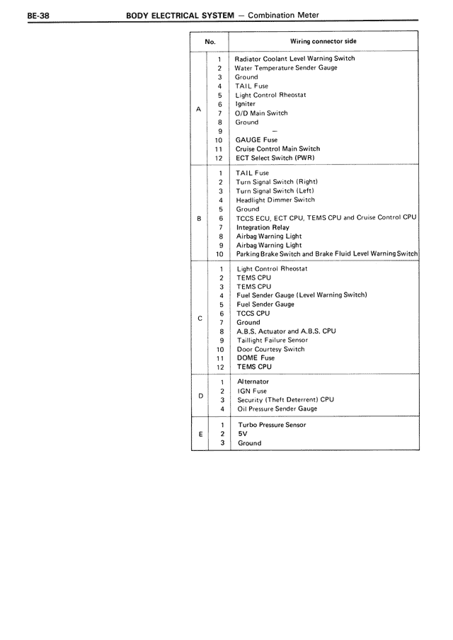 Body Electrical System - BE-038