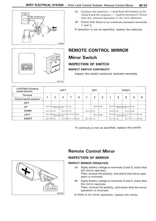 Body Electrical System - BE-053