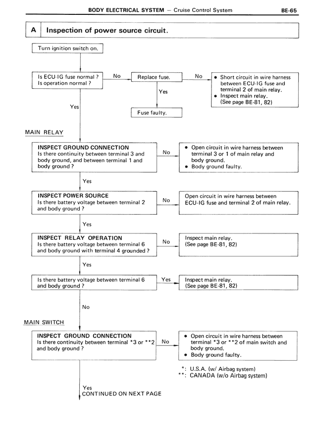 Body Electrical System - BE-065