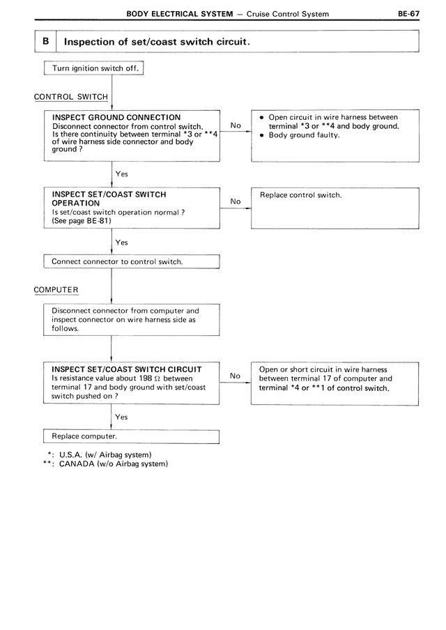 Body Electrical System - BE-067