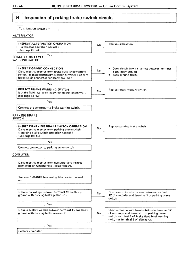 Body Electrical System - BE-074