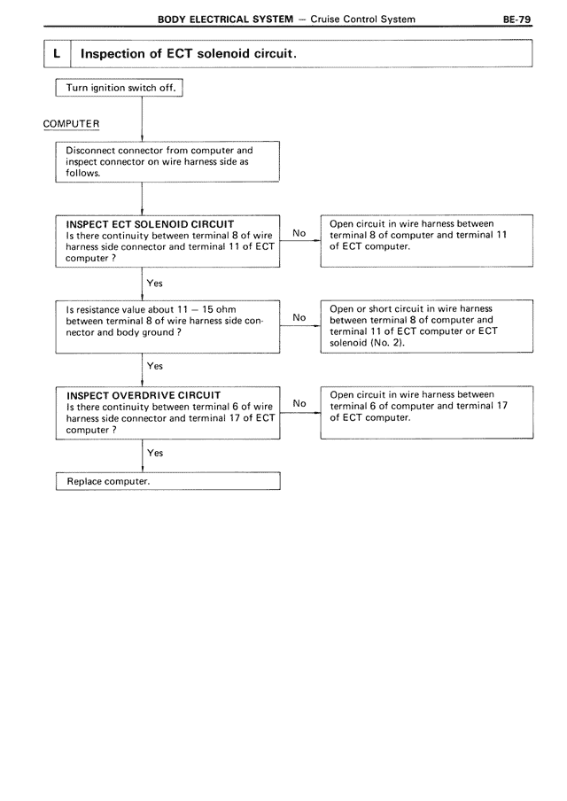 Body Electrical System - BE-079
