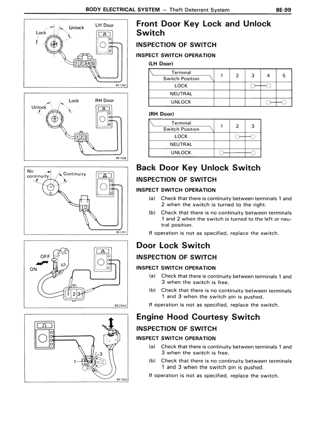 Body Electrical System - BE-099
