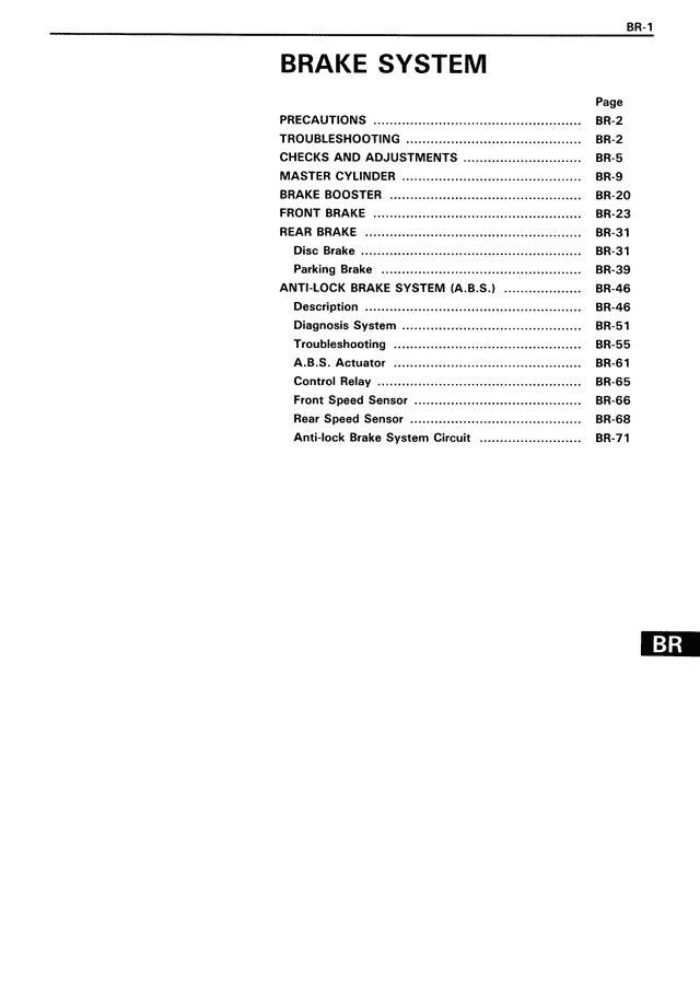 Index