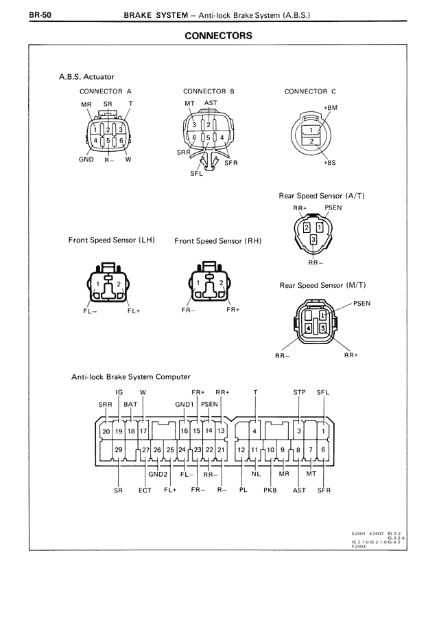 Brake System - BR-50