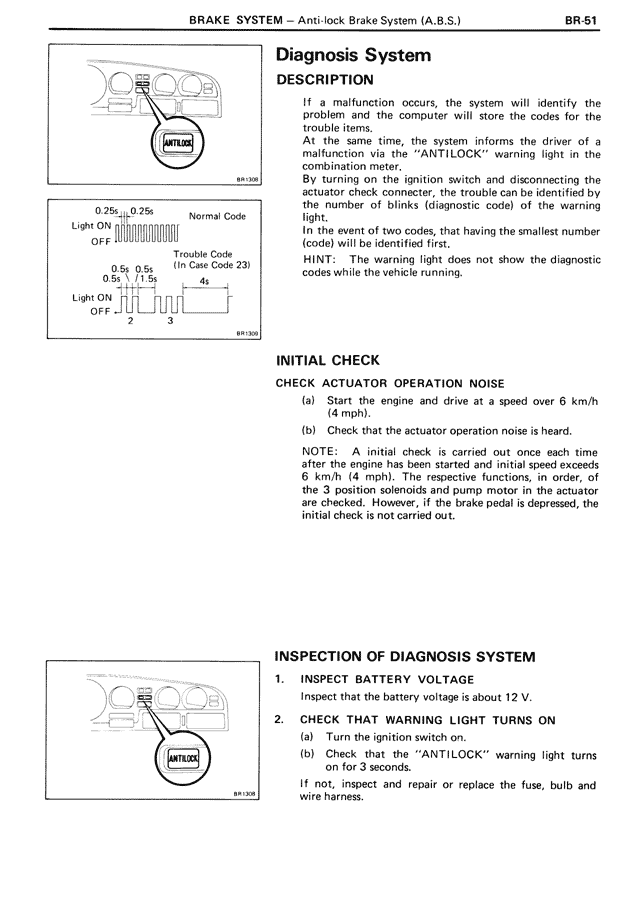 Brake System - BR-51