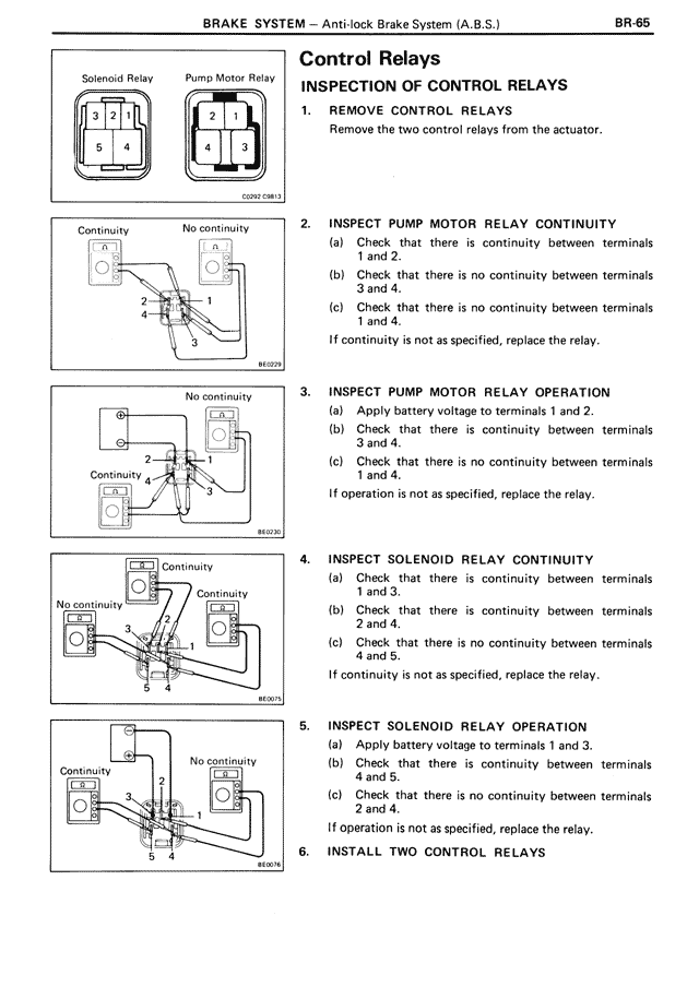 Brake System - BR-65