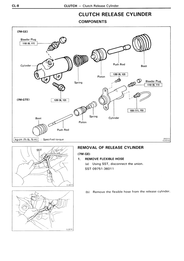 CLUTCH RELEASE CYLINDER