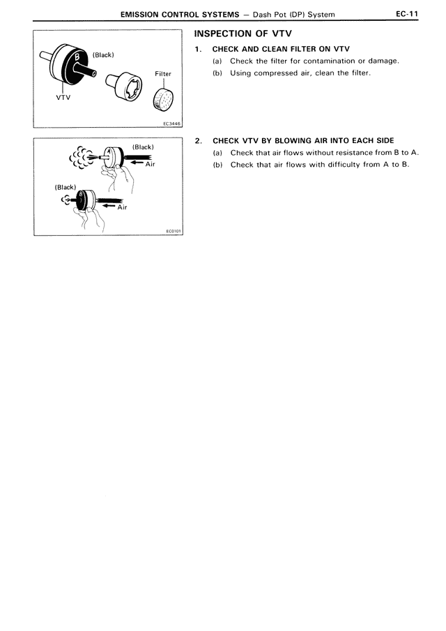 Emission Control Systems - EC-11