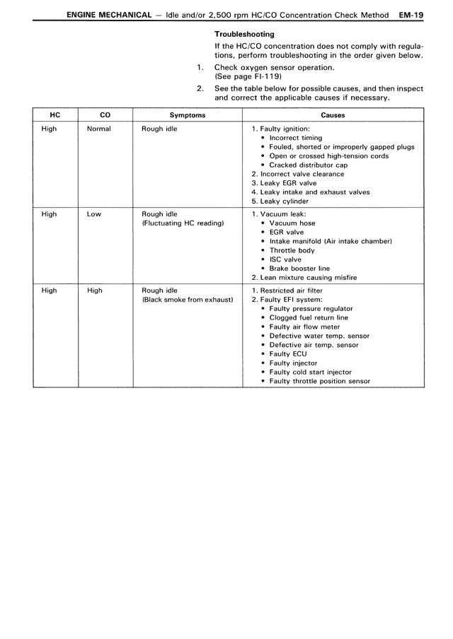 Engine Mechanical - EM-19