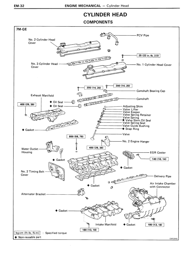 Cylinder Head