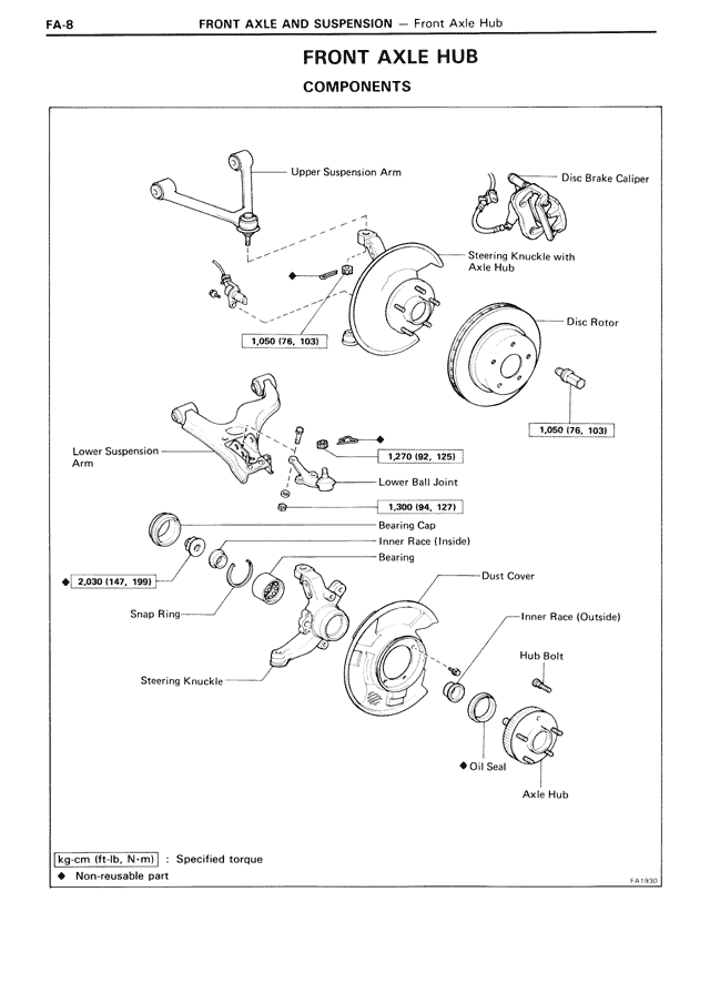 FRONT AXLE HUB