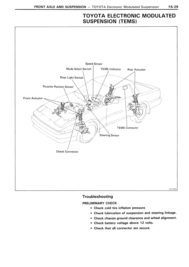 TOYOTA ELECTRONIC MODULATED SUSPENSION (TEMS)