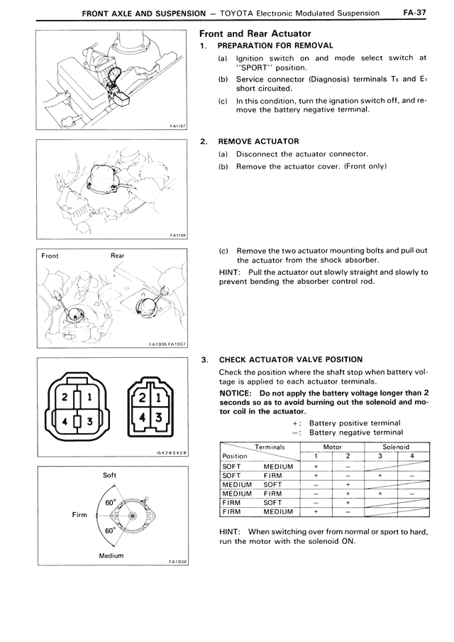 Front Axle And Suspension - FA-37