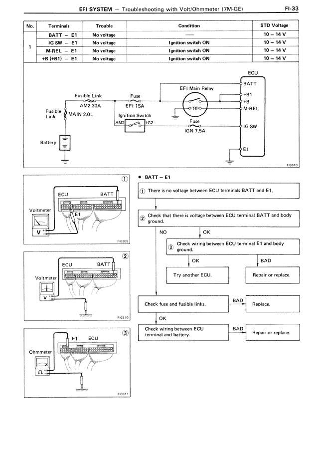 EFI System - FI-033