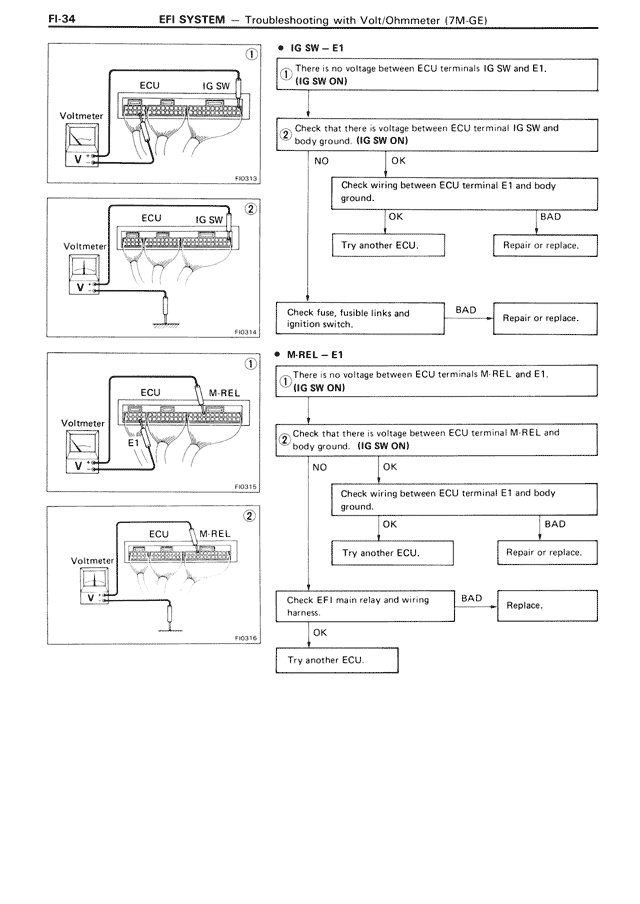 EFI System - FI-034