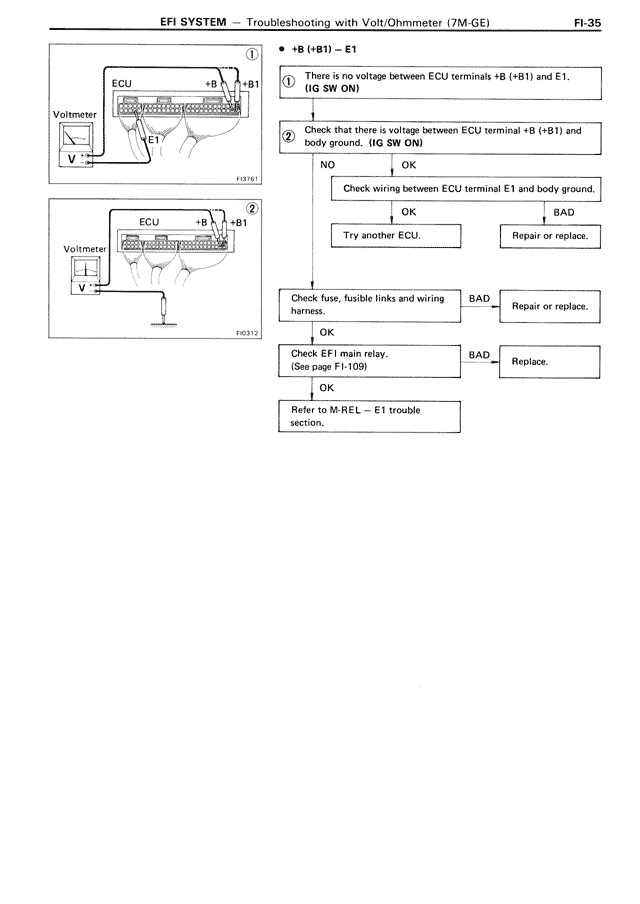 EFI System - FI-035