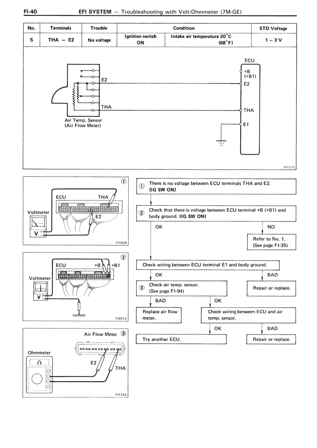 EFI System - FI-040