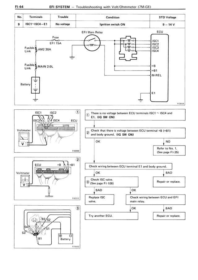 EFI System - FI-044