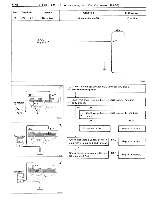 EFI System - FI-046