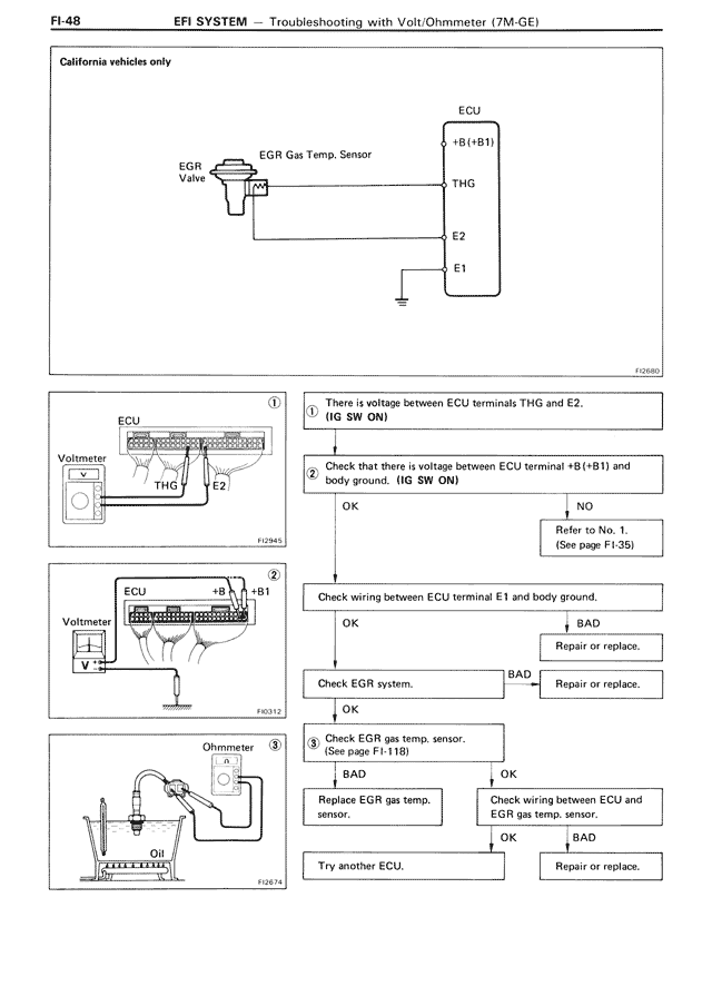 EFI System - FI-048