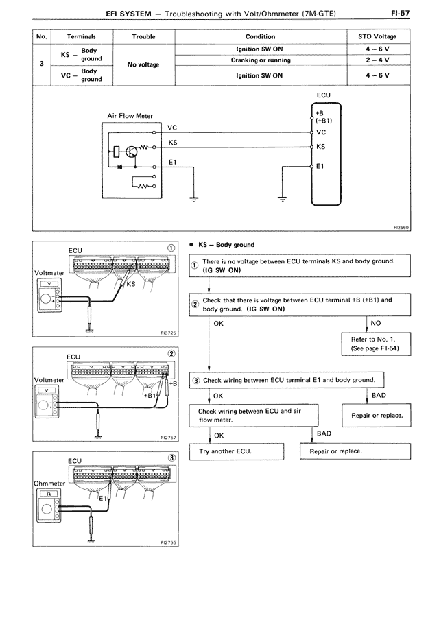 EFI System - FI-057
