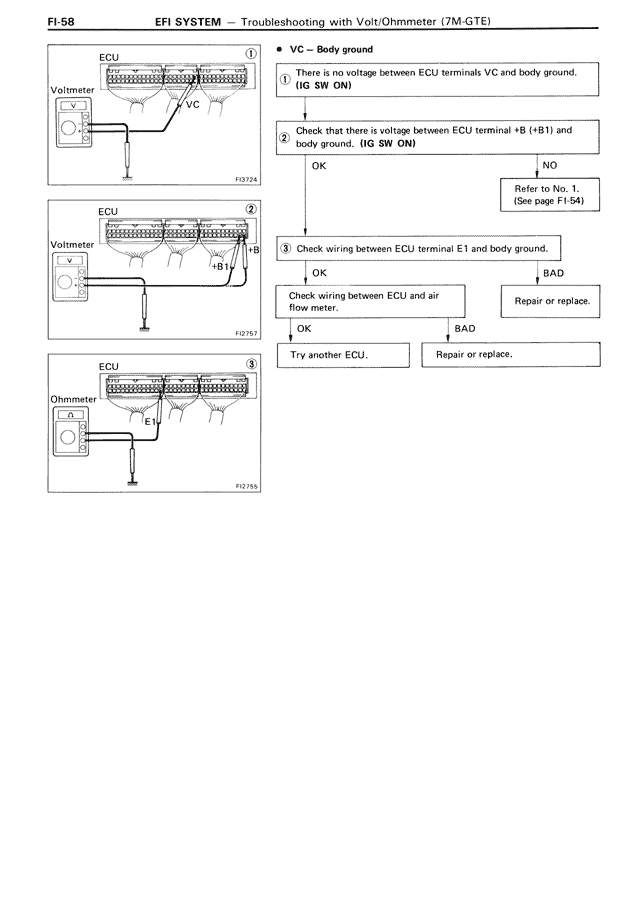 EFI System - FI-058