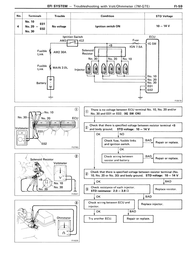 EFI System - FI-059