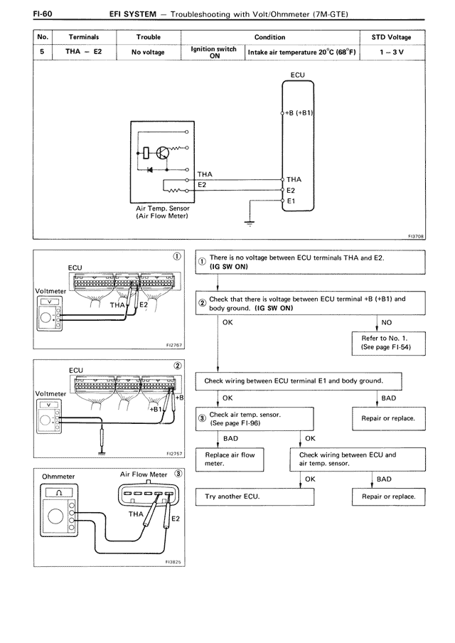 EFI System - FI-060