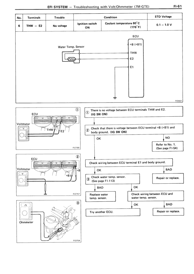 EFI System - FI-061